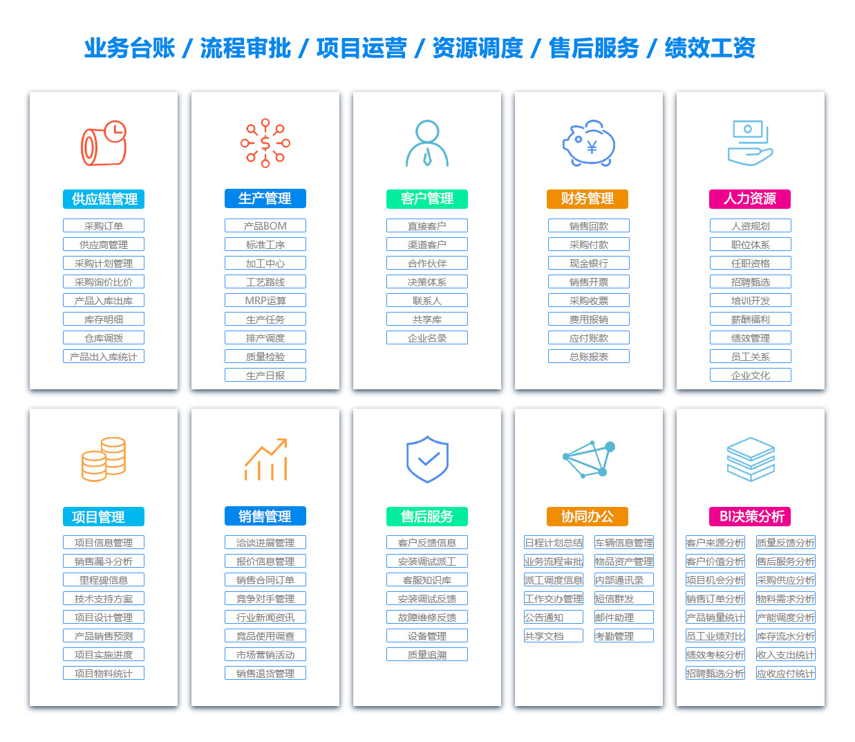 长沙客户关系管理